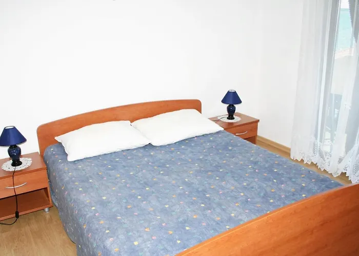 Mandre 3084c